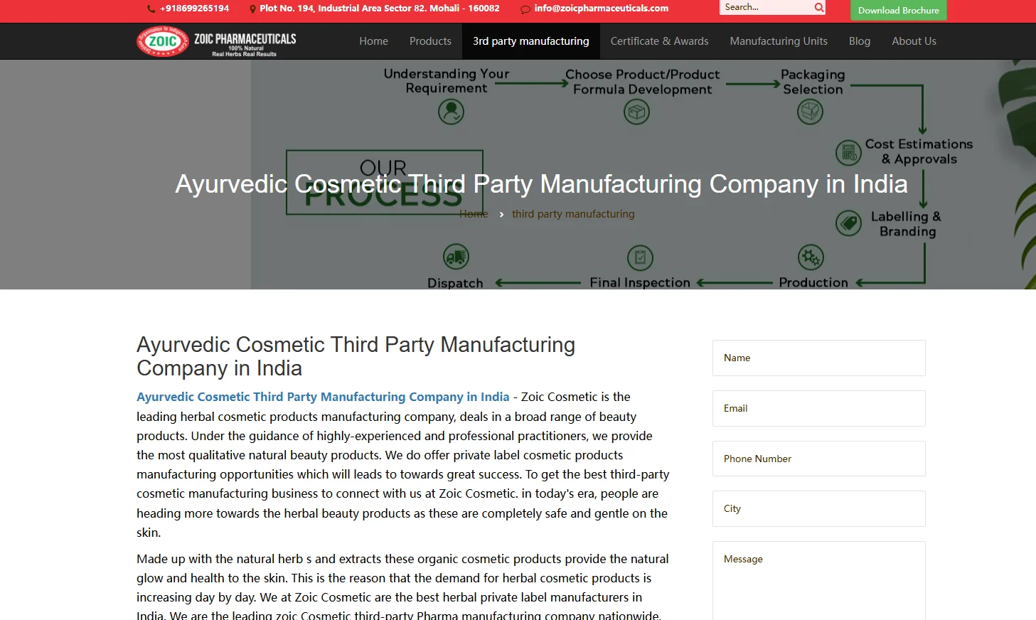 Top 10 Herbal Cosmetic Manufacturers in India